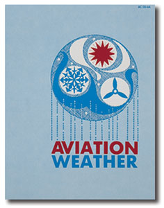 Aviation Weather