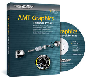 AMT Graphics CD