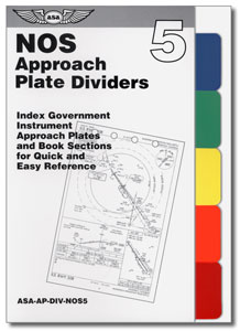 NOS Color Dividers