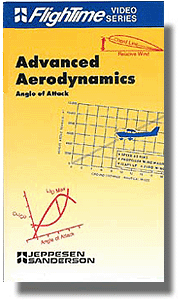 Advanced Aerodynamics Video