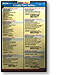 Commercial Pilot Rating Checklist
