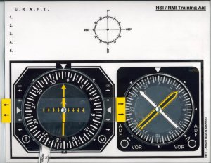 HSI RMI Instrument Visual Training Aid