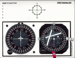 VOR Instrument Visual Training Aid